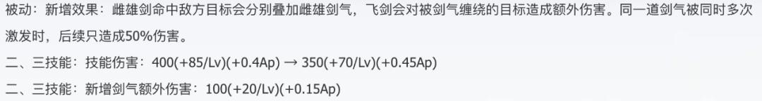 S20赛季版本之子的“候选人”，干将莫邪胜率正在飙升