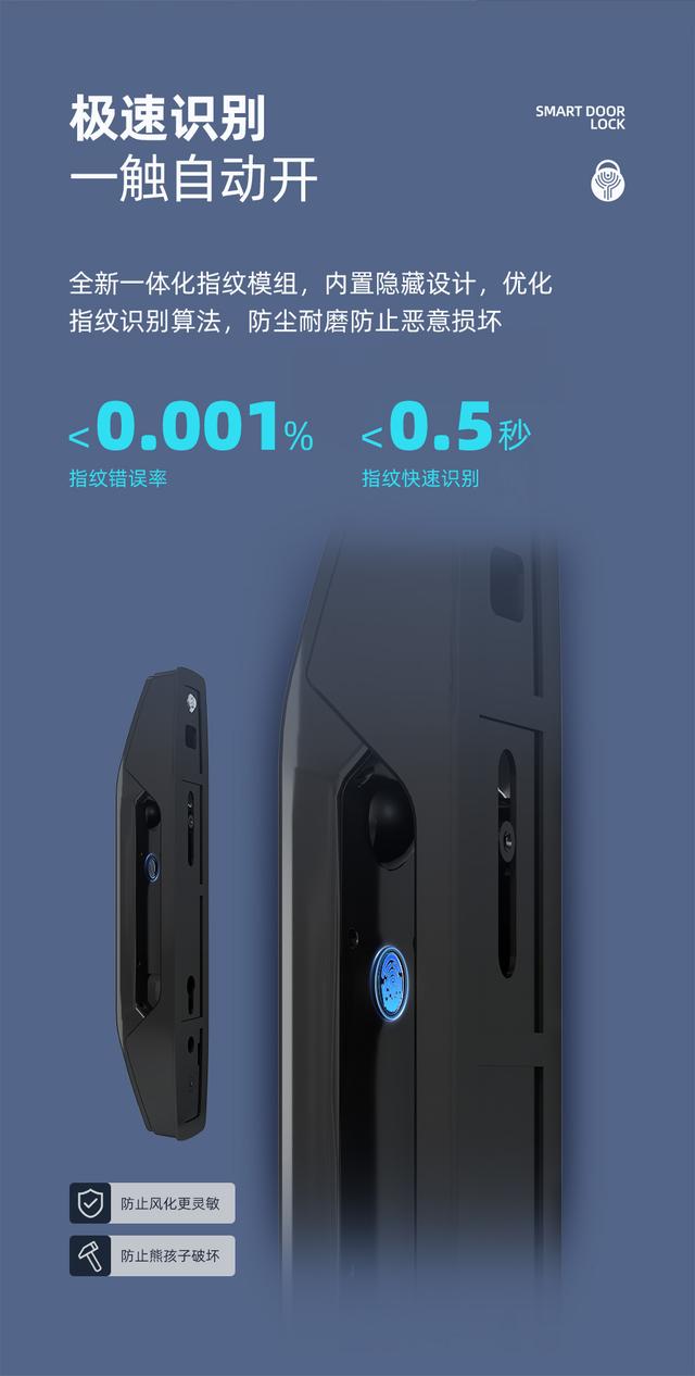 告别出门带钥匙的“强迫症”-小益X6S智能锁