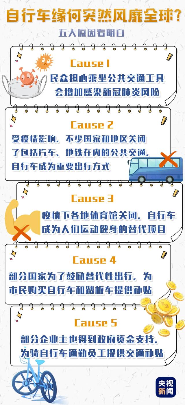 暴涨22倍！中国又一产品被欧美抢疯了，订单排到