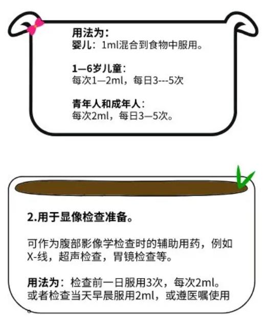 你听过没？一种近乎“无毒”的药品「西甲硅油乳剂」