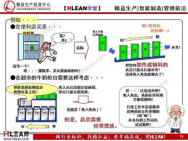 「精益学堂」先入先出漫画册