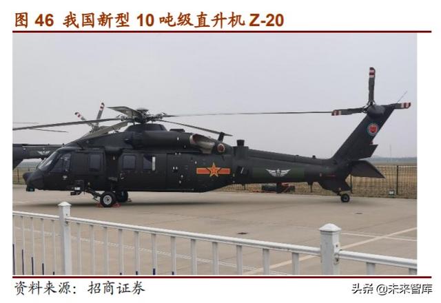 军用碳纤维行业报告：机型迭代提升渗透率，航空航天市场广阔