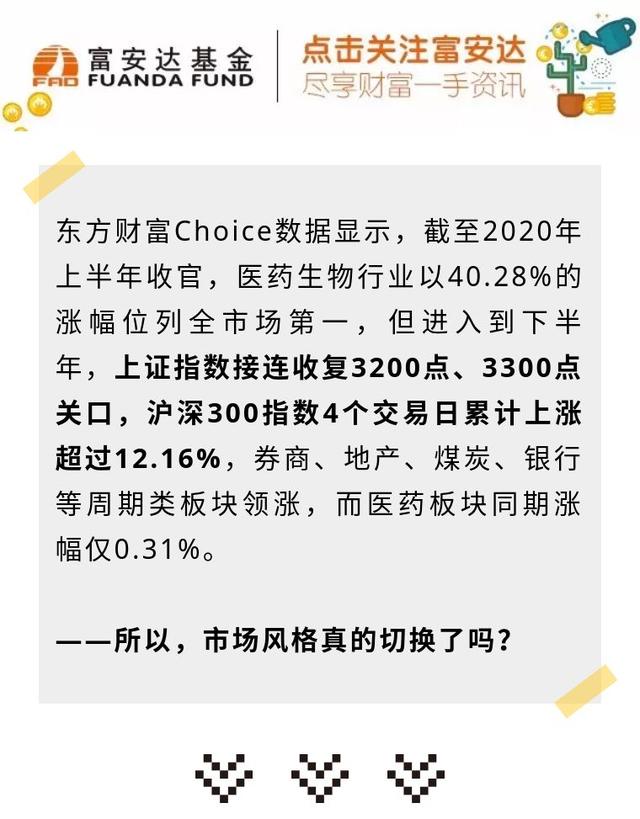 富安达基金李守峰：谨慎看待风格切换，关注医药产业趋势性变化