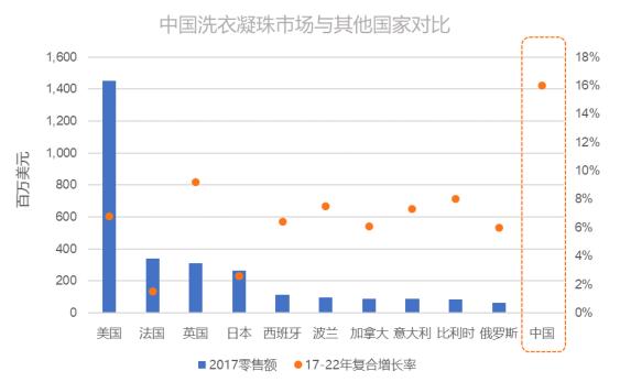 香港第一豪门少奶奶曾为它代言，如今没钱被逼上市？