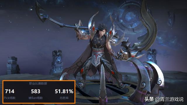 王者荣耀：白起实战攻略全解，从技能认知到战术布局助力段位进阶