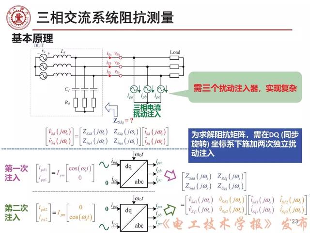 學(xué)者報告｜西安交大劉增：三相交流電力電子系統(tǒng)小信號穩(wěn)定性分析