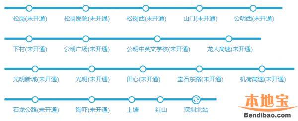 深圳地铁6号线（光明线）最新进展