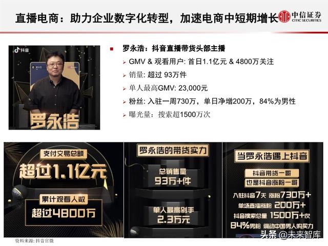 字节跳动深度剖析：过去高成长，未来靠什么