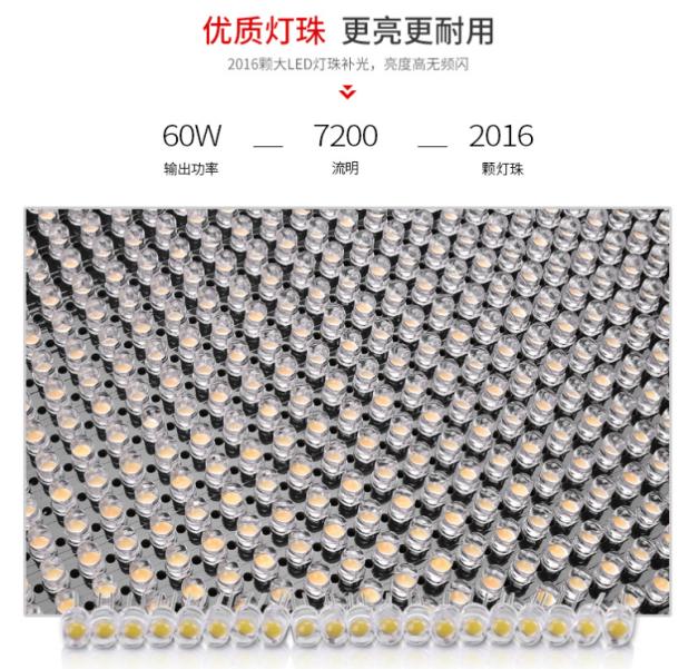 如何挑選LED影視燈？選擇圖立方LED影視燈的10大理由