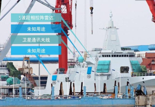 “氮化镓”技术再次获奖，对055和歼20有何重大意