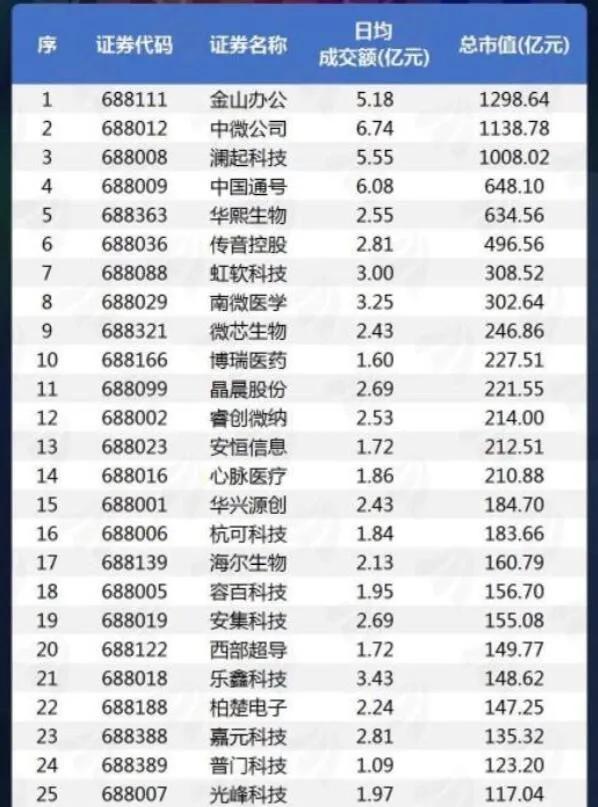 6月19日（周五）沪深两市上市公司晚间公告