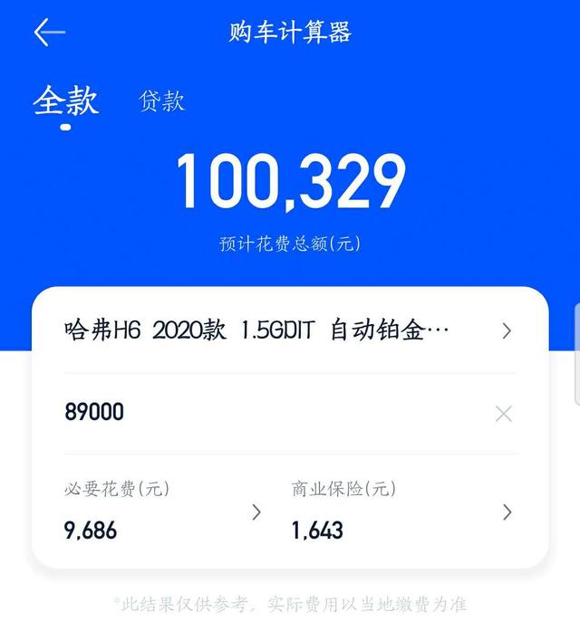 神车哈弗H6，到底怎么样？