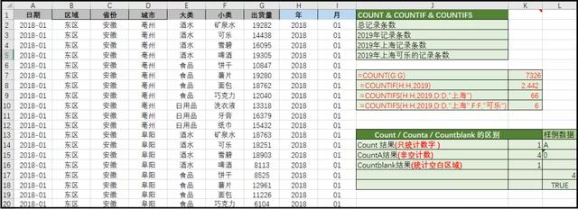 python吊打Excel？屁！那是你不会用