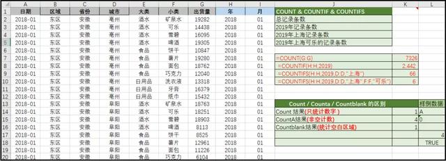 python吊打Excel？屁！那是你不会用