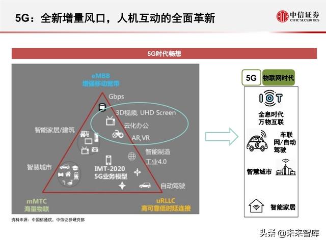 字节跳动深度剖析：过去高成长，未来靠什么