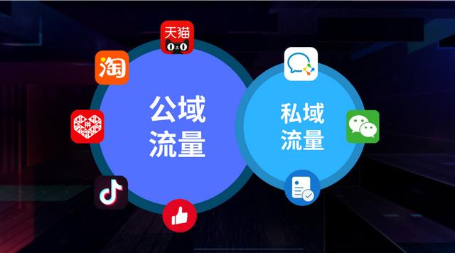 一天新增11万粉丝：想要做好私域流量，你需要注意这3点