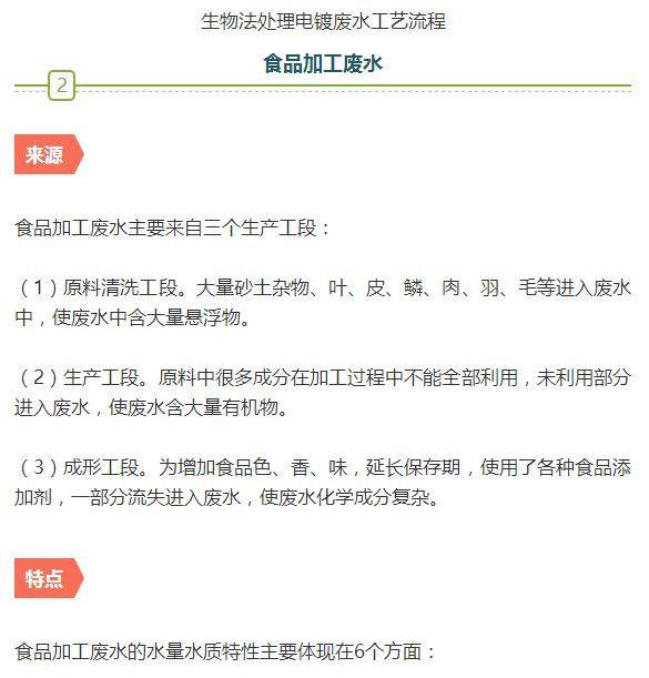 55个废水处理工艺图及文字说明