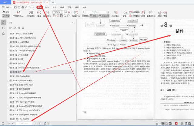 每天花2小時惡補騰訊T8純手打688頁SSM框架和Redis，成功上岸美團
