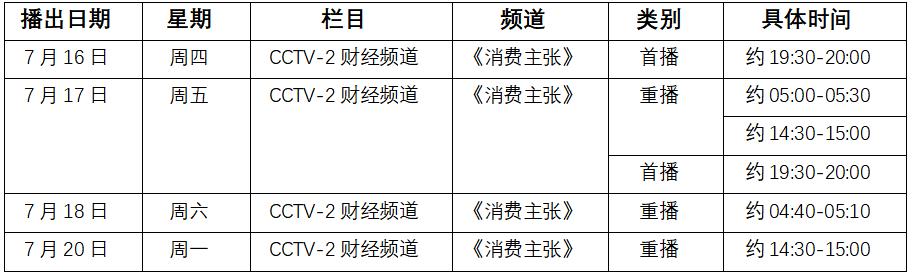 SWM斯威汽车登录央视黄金强档，斯威X7冠军版闪耀大屏幕