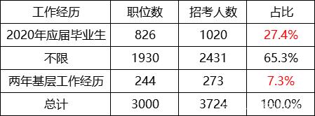 ʡ澮ڣͼ߽ʡ桢ɽʡԹ