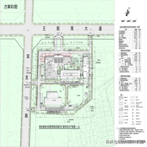 烟台象楠中医整骨医院搬迁扩建项目《建设工程