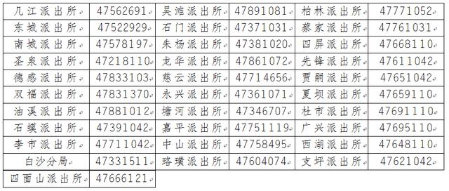 江津区|江津警方开通长江流域非法捕捞举报渠道