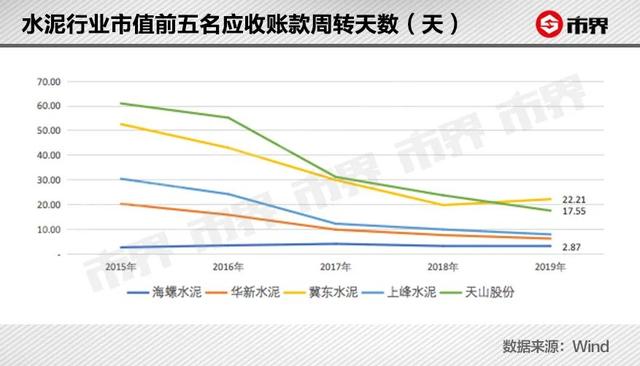 一家安徽上市公司，怎么把石头变成黄金的？赚钱能力堪比茅台