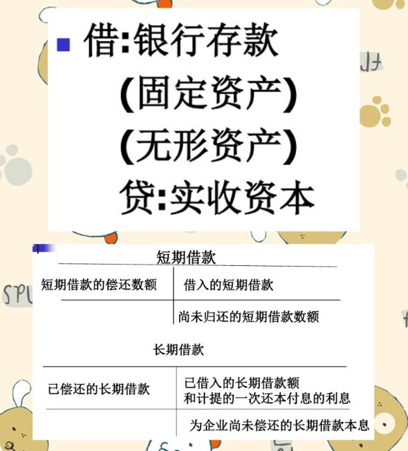 中小企业的账务处理