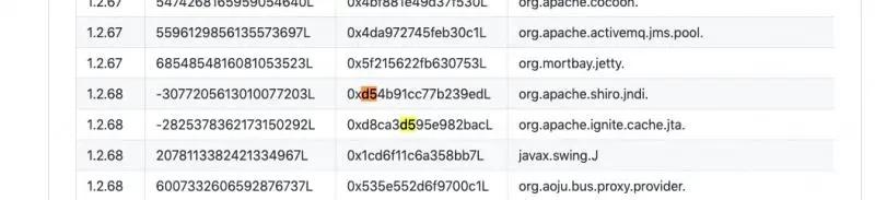 初识Fastjson漏洞（环境搭建及漏洞复现）