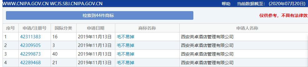 毛不易商标被抢注！还被蹭注“毛不易掉”