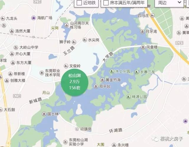 3万买松山湖的惨了，华为要建3万套员工房，才卖