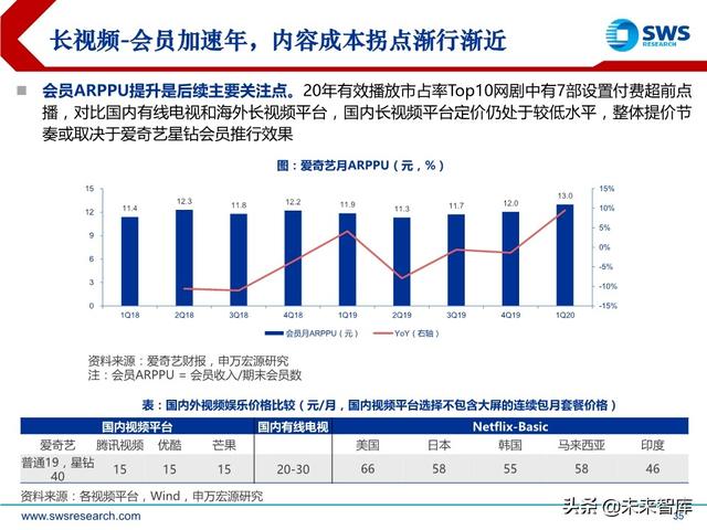 互聯網傳媒行業中期策略：流量分發新格局，5G應用新起點