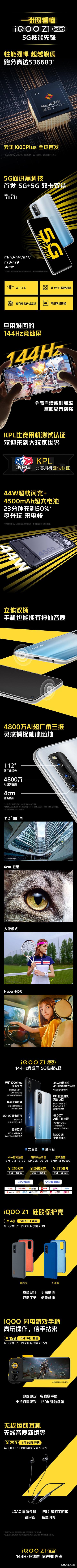一图看懂iQOO Z1 首发天玑1000Plus性能表现抢眼