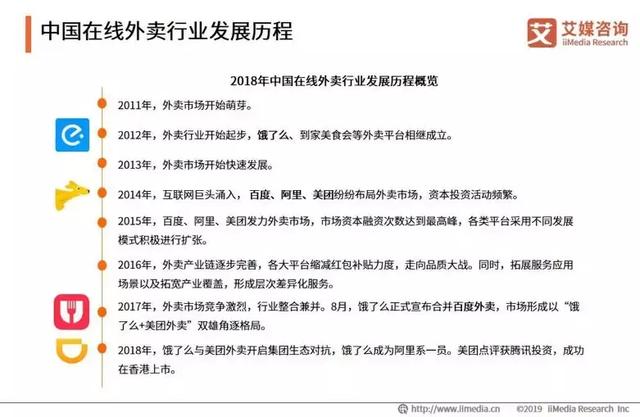 饿了么大战美团，“外卖大战”为何爆发在云南？