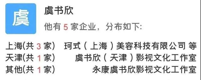 真的不必羡慕明星，他们的生活就是可以为所欲为