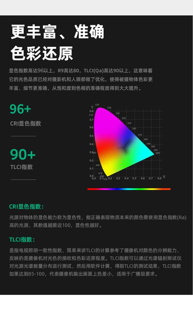 图立方led摄影灯专业自拍照美颜灯淘宝服装珠宝直播间补光灯套装