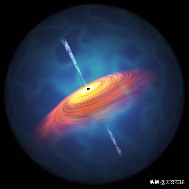 類(lèi)星體——宇宙最大的粒子加速器