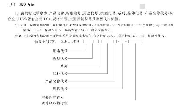 GB/T 8478-2020 《铝合金门窗》国家标准更新要点