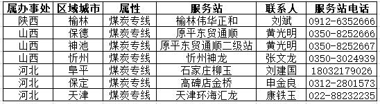 救援到位2.5小时！玉柴首批公路干线保障网络成立