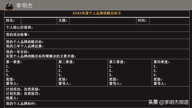 构建个人商业模式，经营好自己，搞懂你的钱途和前途