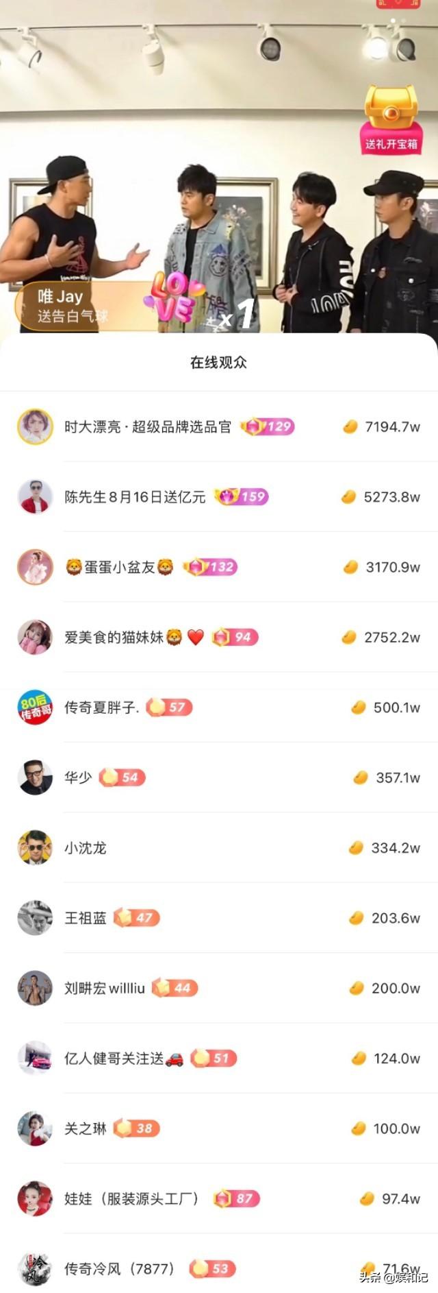 700个|王祖蓝给周杰伦刷了700个穿云箭 来看看周董的排面有多强！