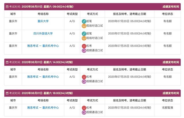 就在刚刚!雅思放出大量8月考位!机考、普雅、UKVI