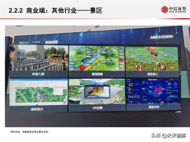 安防行业深度报告：海康大华，驶入视频物联网大蓝海的安防王者