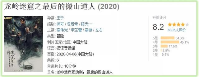 2020年上半年剧集市场观察：大剧疲软，短剧争锋 | 鲜剧