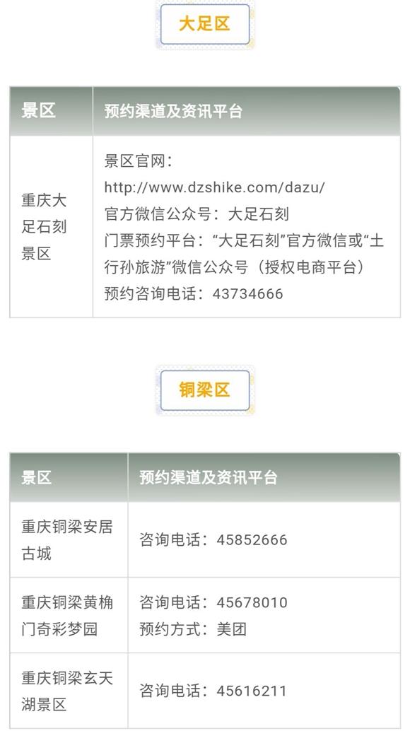 重庆人游重庆丨出游先预约 戳全文看重庆主要旅游景区预约指南
