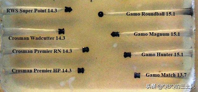 影响气枪弹丸杀伤力的因素，除了口径、重量和初速，还会有哪些？