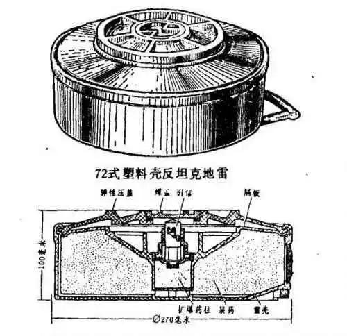 不一定非得造核航母，其实燃气轮机动力大型航母也很香