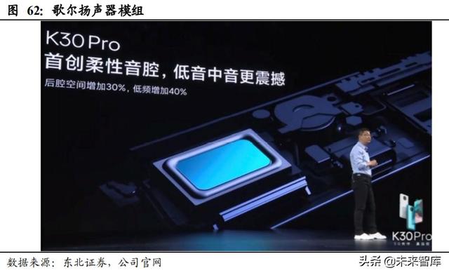 歌尔股份深度解析：声光电深入布局，TWS和可穿戴共助成长