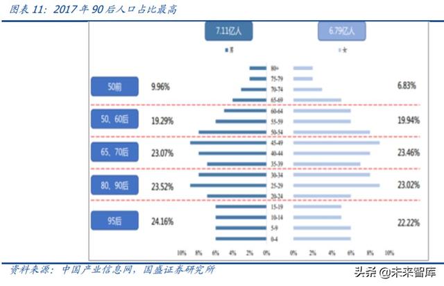 家用電器中期投資策略：尋找變革的企業，期待景氣回升