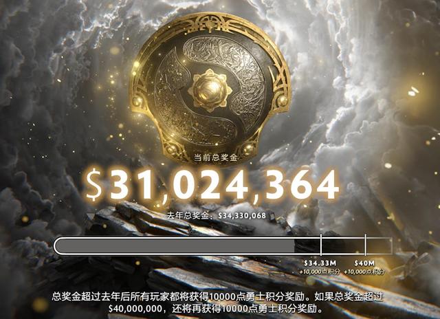 DOTA2第十周至宝投票：祈求者击败风暴之灵，幽鬼碾压昆卡